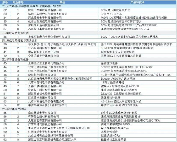 e5530a9ad1bd4d22bfcf6ec10d4e0a80 e5530a9ad1bd4d22bfcf6ec10d4e0a80