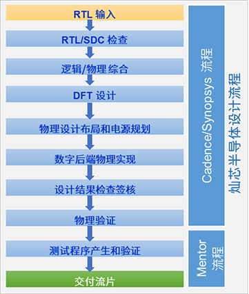 22f5b60a6ae04df2ba10b983158e95fb 22f5b60a6ae04df2ba10b983158e95fb